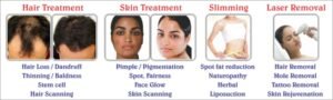 Makeovers Beauty Clinic - Hair / Skin / Spa / Laser / Slimming Dahisar East Mumbai